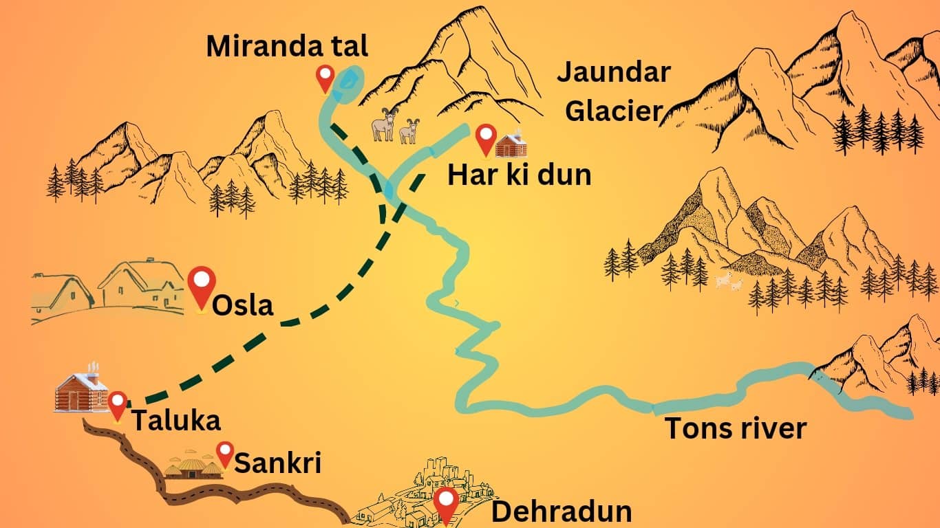 how long is adi kailash trek