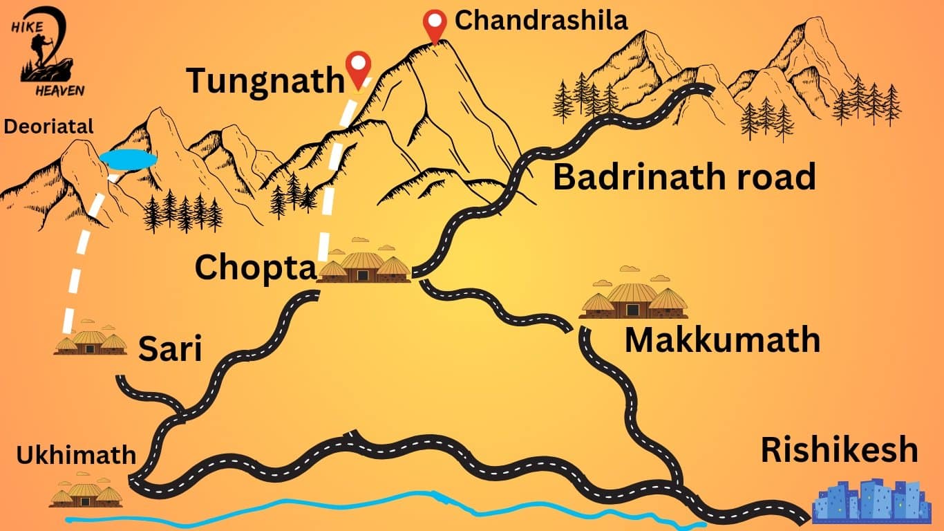 badrinath to kedarnath trek distance
